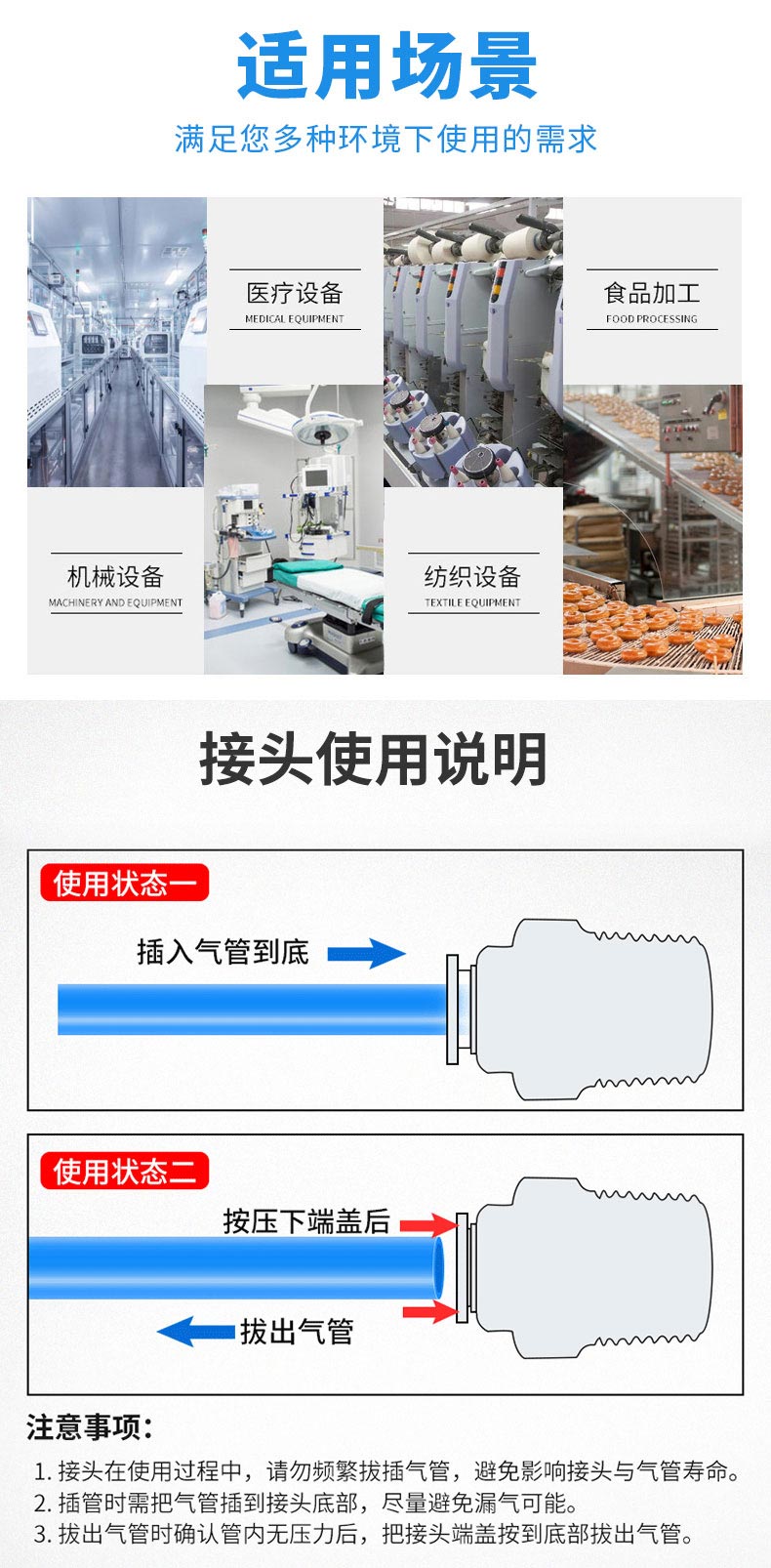 適用場景